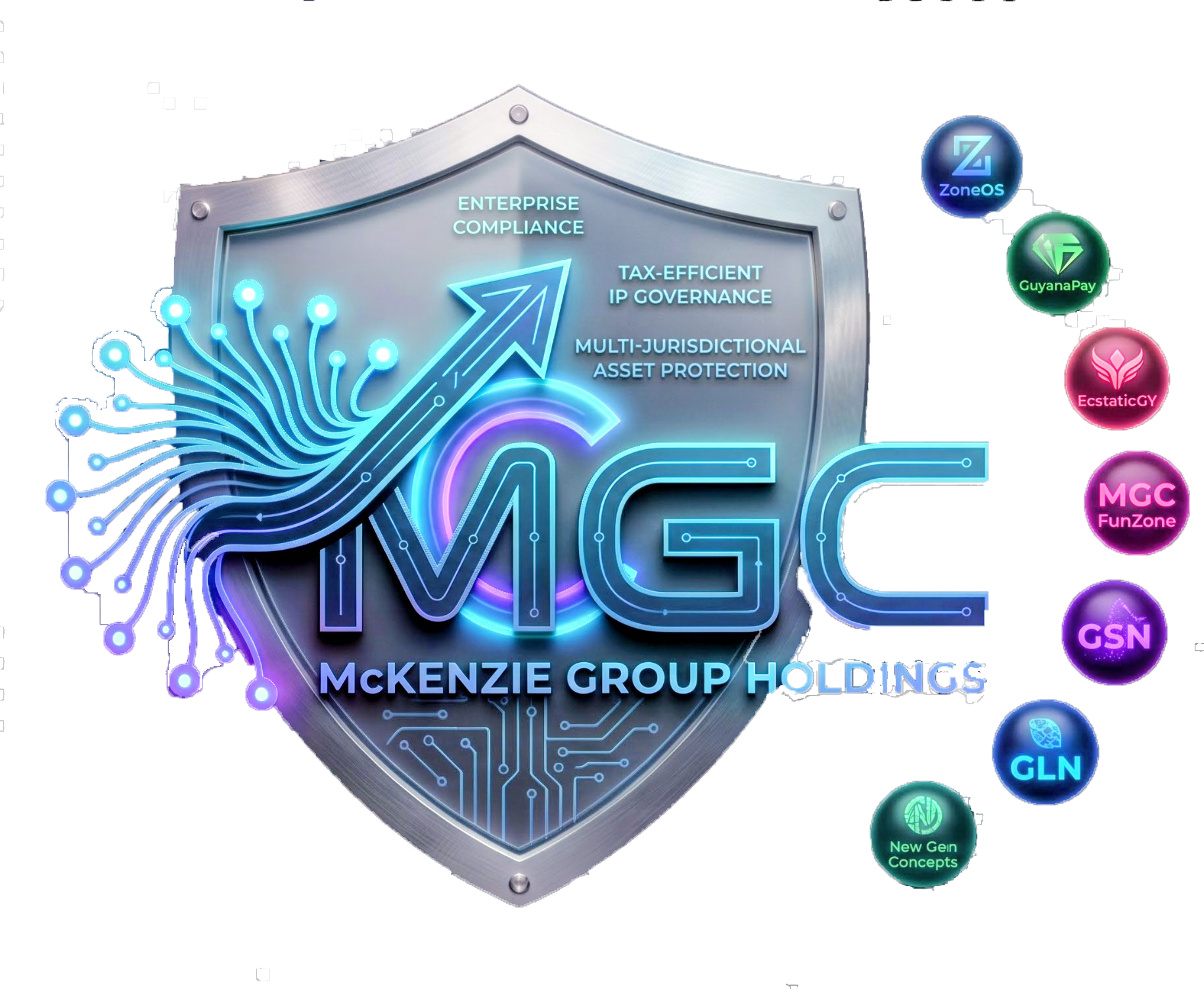 McKenzie Group Holdings Logo